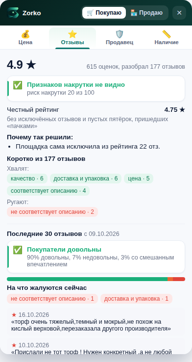 Разбор отзывов в Zorko